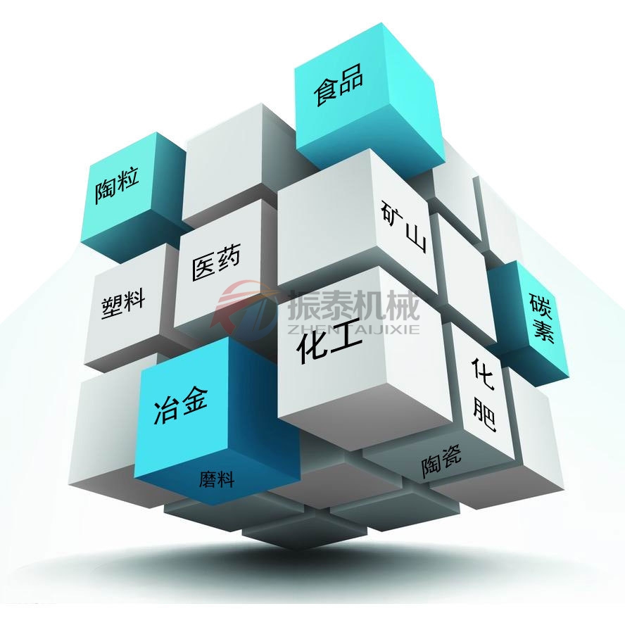 氧化鋯試驗篩行業(yè)應(yīng)用范圍